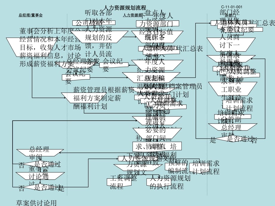 oa系统 i8小时_oa系统 i8小时_oa系统 i8小时