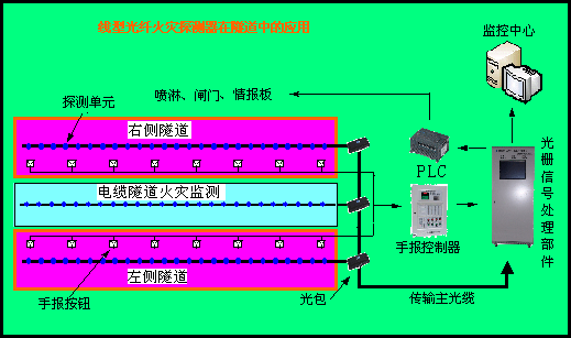 硬件电控系统有哪些_电控系统硬件_电控硬件是什么