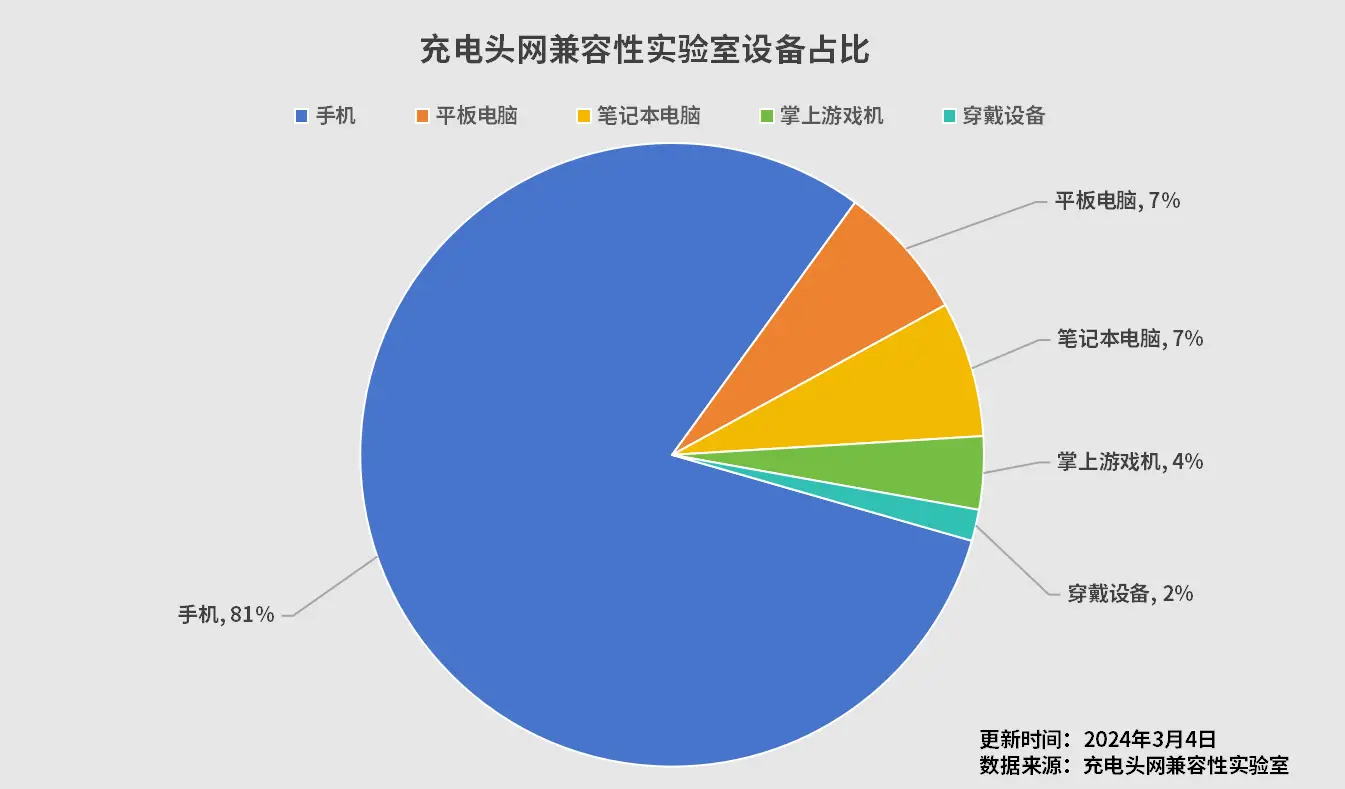 安卓市场app下载_安卓市场v3.5.2_安卓市场官方版