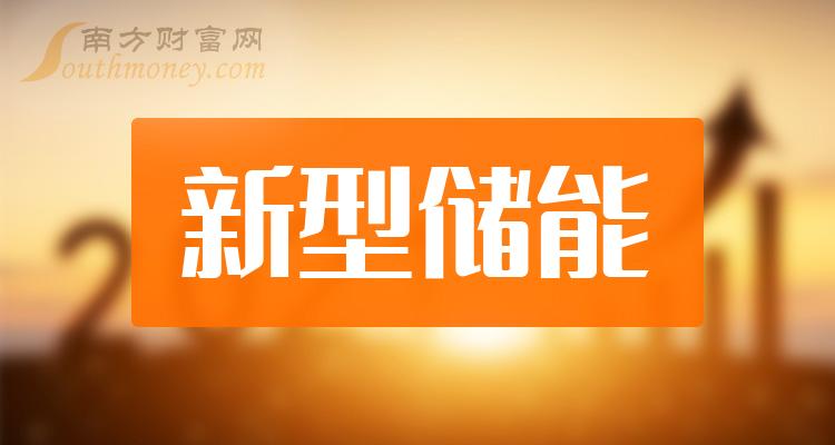 附加码什么意思_recover4all 2.25 附加码_附加码怎么填写