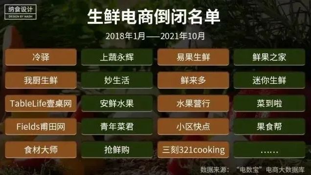 天天团购源码_团购平台源码_团购小程序源码