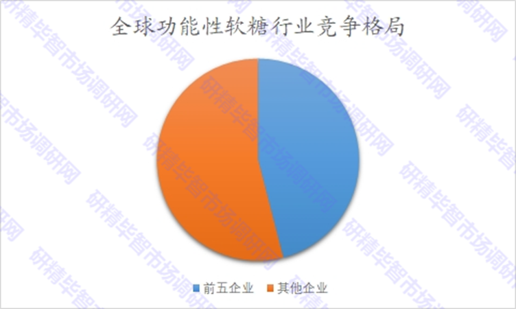ndis.sys server2024_ndis.sys server2024_ndis.sys server2024