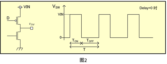 qt 开关按钮_开关按钮圈和横表示什么_开关按钮翘了一边怎么办