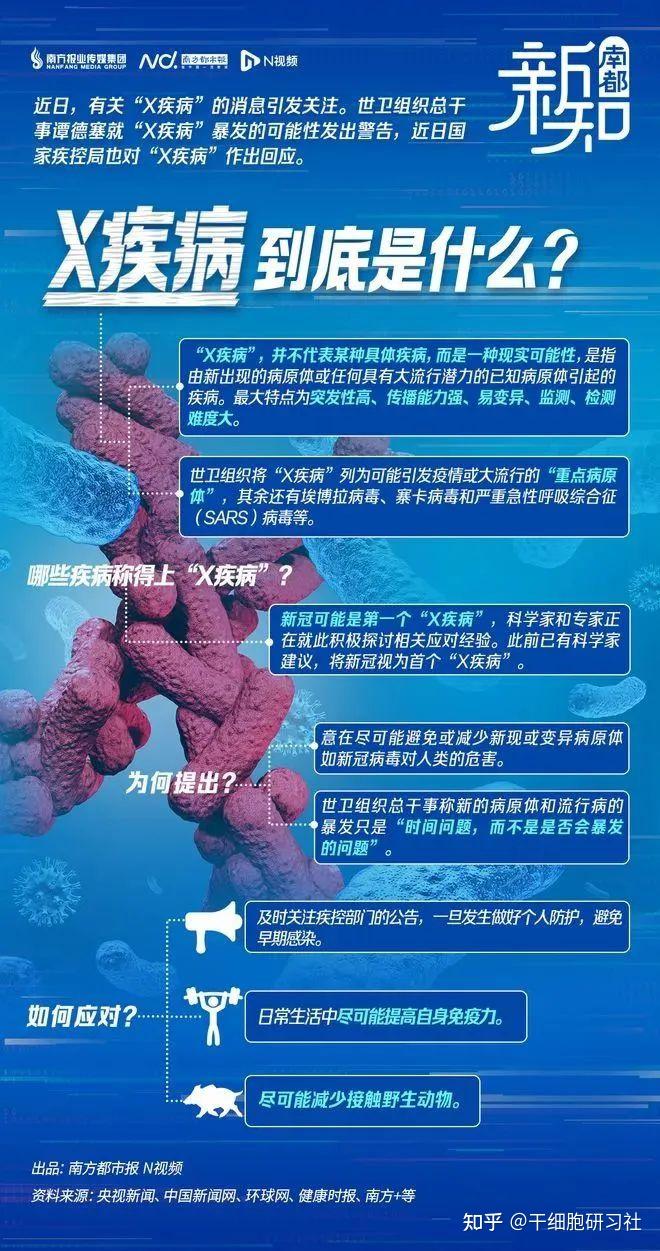 有患克罗恩活20年的吗_克罗恩病能活几十年_罗克恩病能治好吗