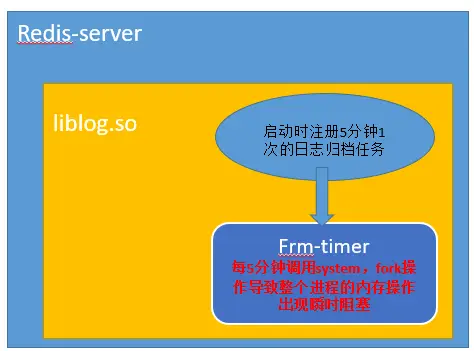 mac怎么格式化U盘_怎么用手机格式化U盘_linux怎么格式化u盘