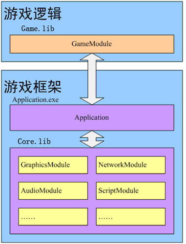 手机能打开exe文件_手机打得开exe文件吗_手机可不可以打开exe文件