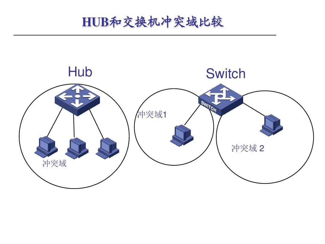 weblogic 启动_启动weblogic服务_启动weblogic命令