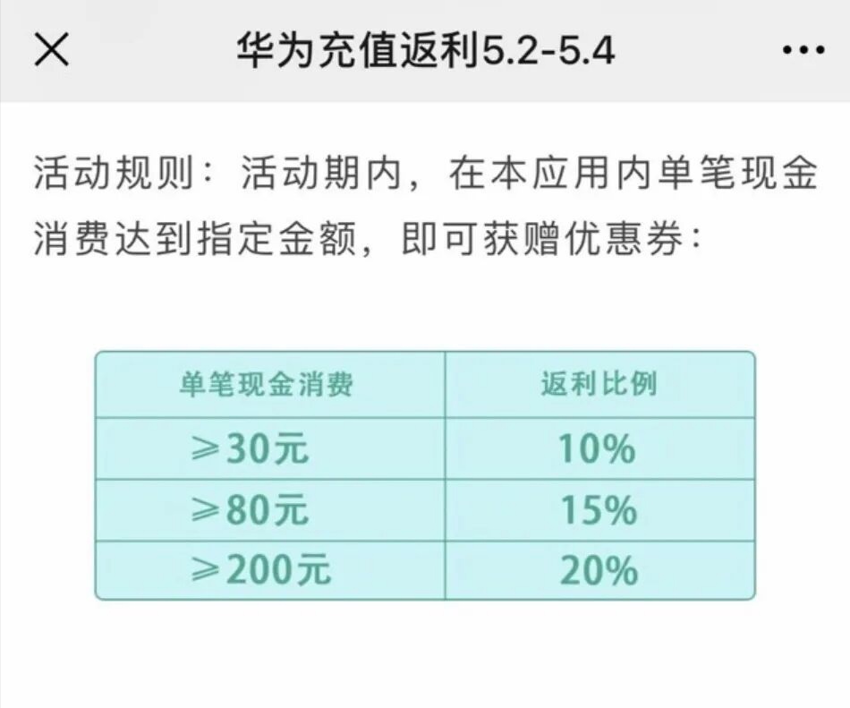 华为充值返利活动2019_华为充值返利活动2023_华为充值返利2020