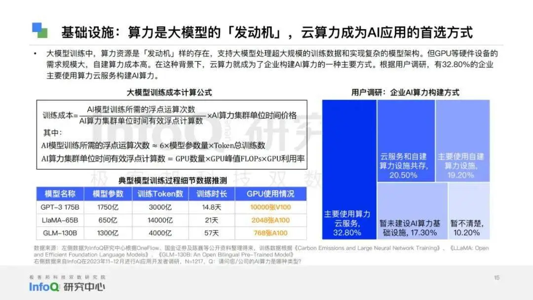 linux虚拟设备_linux虚拟机访问主机文件_ssh访问虚拟机linux