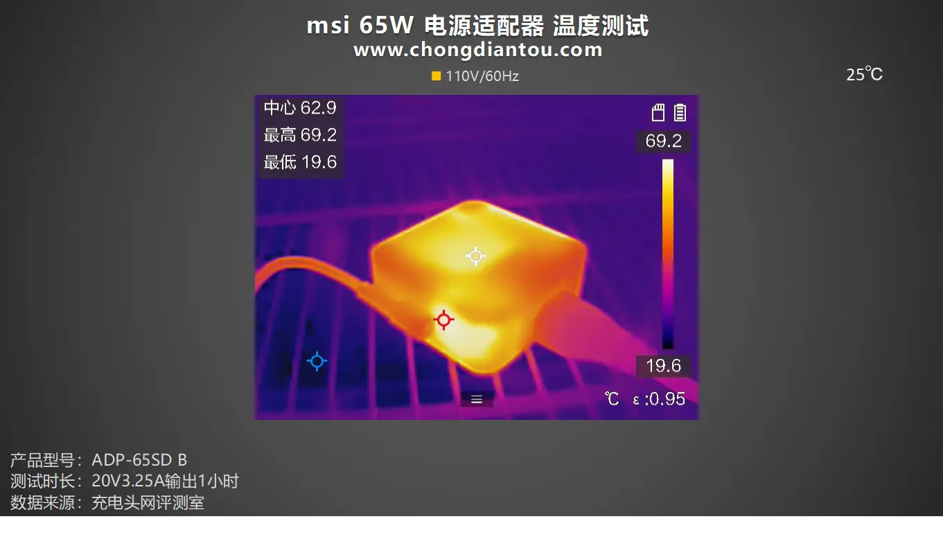 水平仪十大公认品牌_r5 3500u什么水平_水平的英文