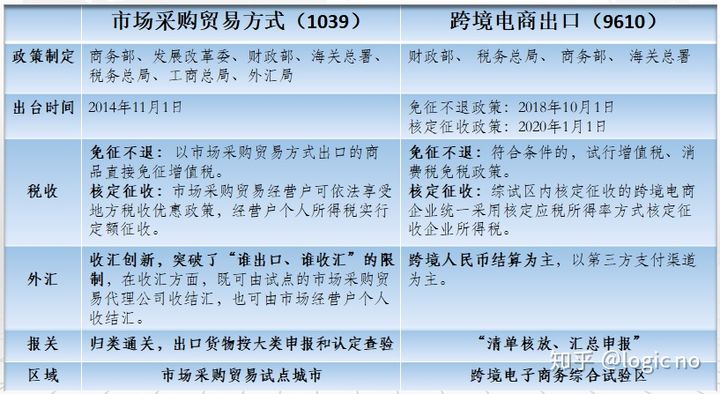 北京泰能国际贸易有限公司_能太国际贸易_北京的国际贸易公司