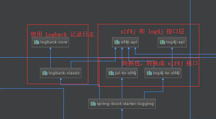 mx usb host process_mx usb host process_mx usb host process