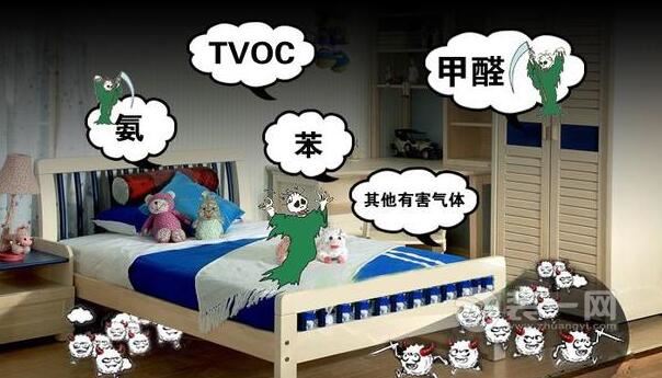 TVOC是有刺激性气味的挥发有机物