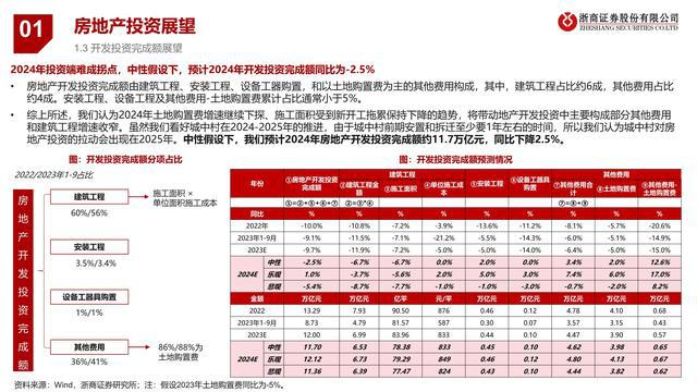 分盘助手4kb对齐_分区助手分区对齐_4k对齐分区助手