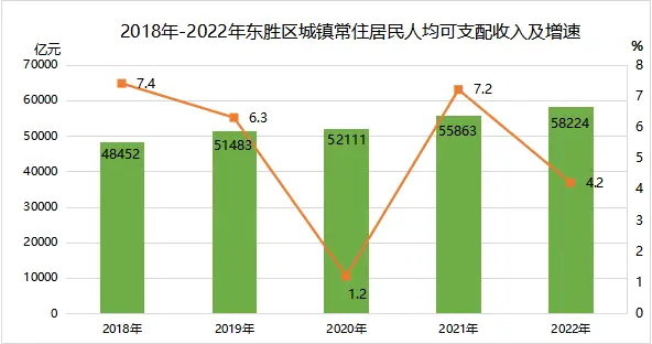 公安部身份信息核查_公安身份信息核查功能_公安机关核查人员身份信息