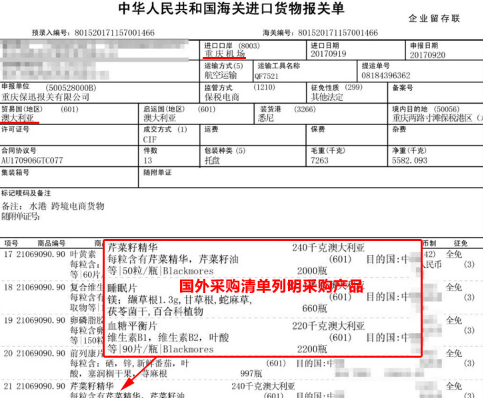 西芹籽进口货物报关单