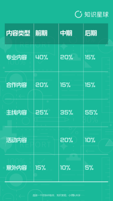 组装电脑论坛app_论坛电脑组装_电脑装机论坛哪个好