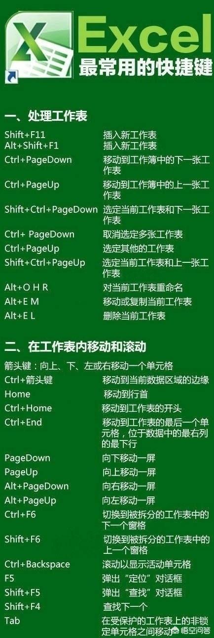 快捷查找键打不出来_查找的快捷键_快捷查找键ctrl
