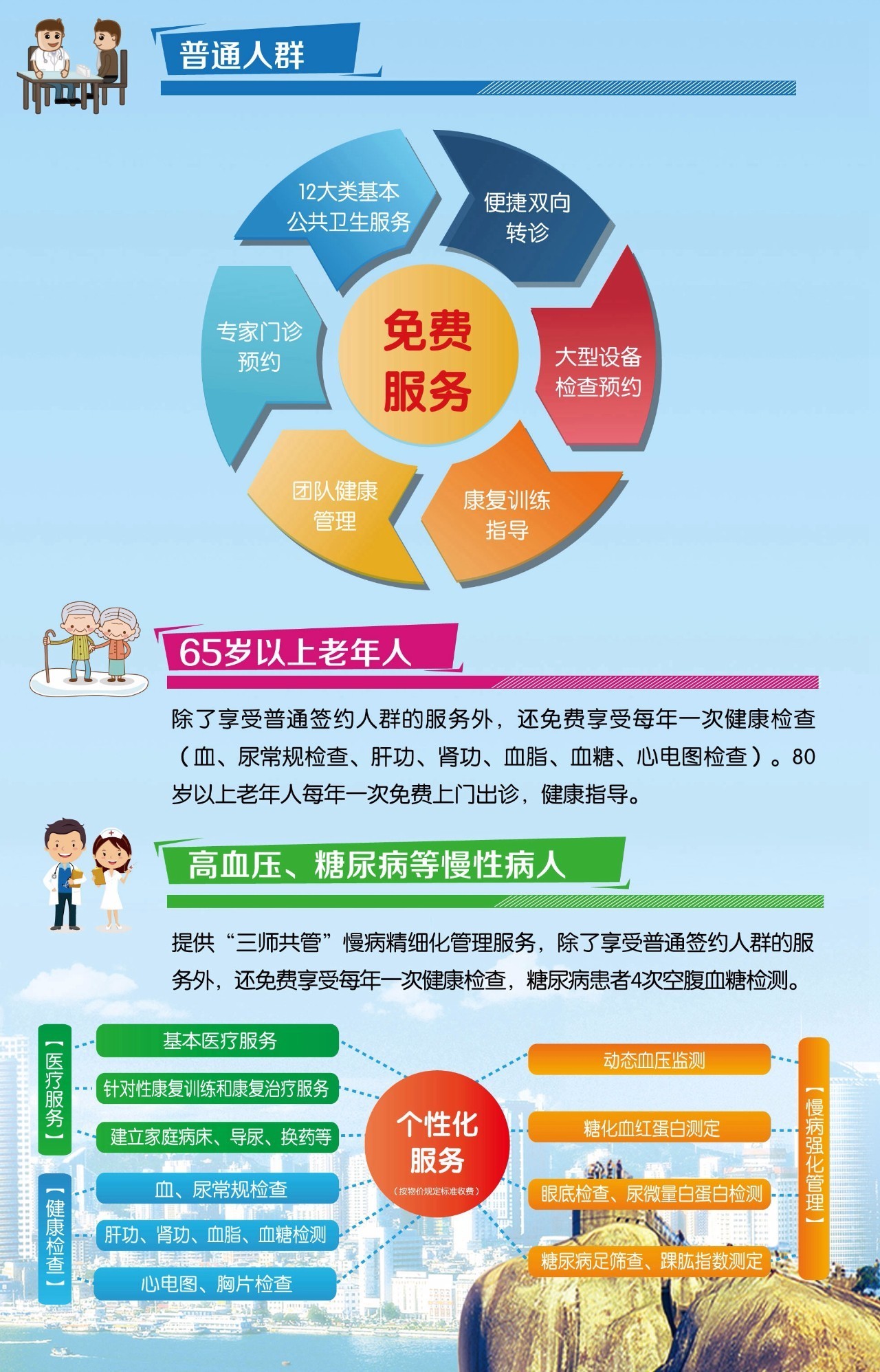 户籍信息是身份证信息吗_户籍信息是全国联网的吗_户籍信息是什么
