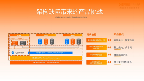 破解版游戏_vmware破解版64_破解版游戏无限内购破解版