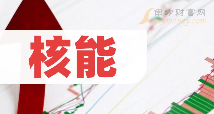 操作系统window11_操作系统window_windows 7操作系统