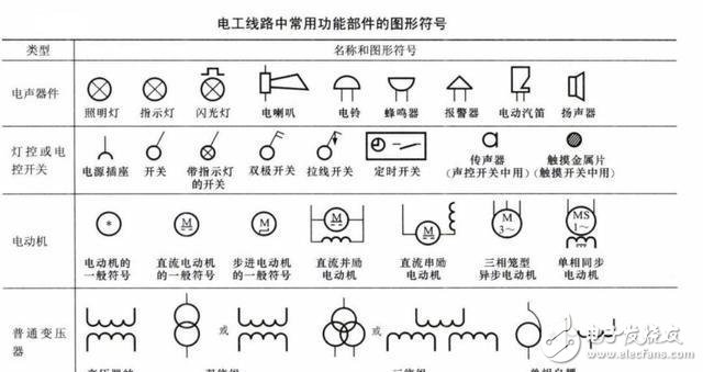 线路电控图系统有哪些_线路控制图画_电控系统线路图