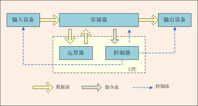 源 ubuntu_源 ubuntu_源 ubuntu
