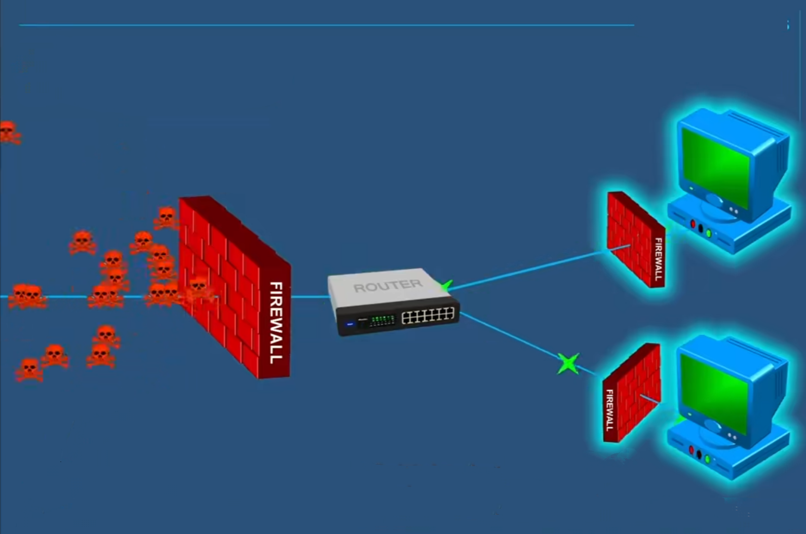 mac no route to host_mac no route to host_mac no route to host