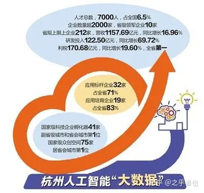 杭州绿云公司怎么样_杭州绿云科技有限公司_杭州绿云股份有限公司