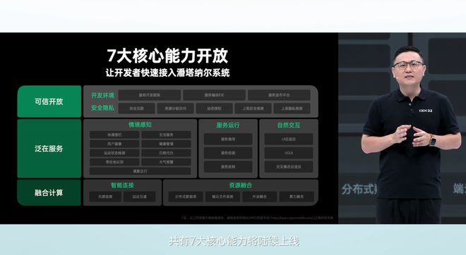 linux操作系统软件_操作系统linux是什么意思_linux操作系统安装