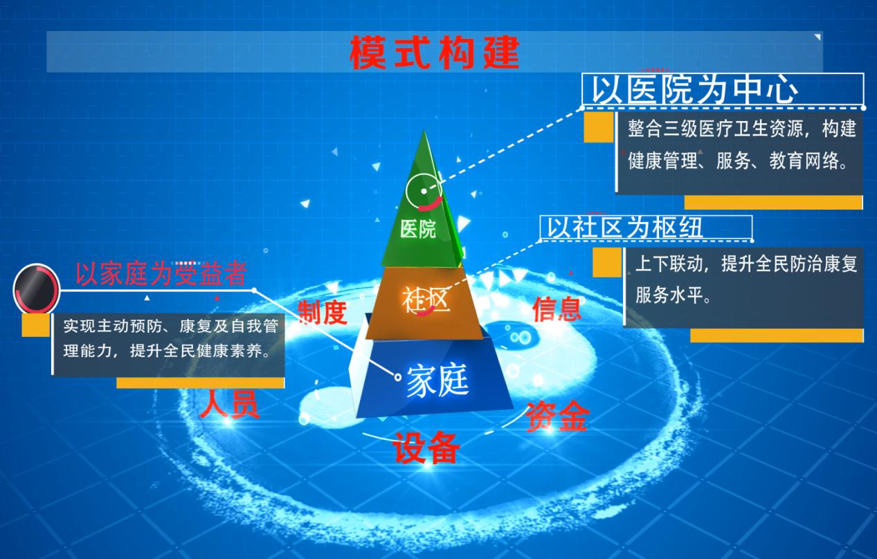 朝阳急诊科医院怎么样_朝阳医院急诊科_朝阳急诊科医院有哪些