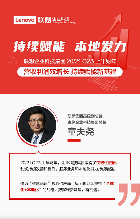 联想windows7专业版_联想电脑系统win7_联想win7操作系统