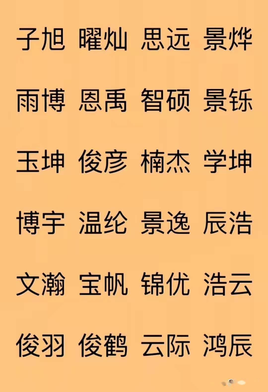 新生查询重名儿童怎么查询_查询新生儿重名的公众号是什么_新生儿童重名查询