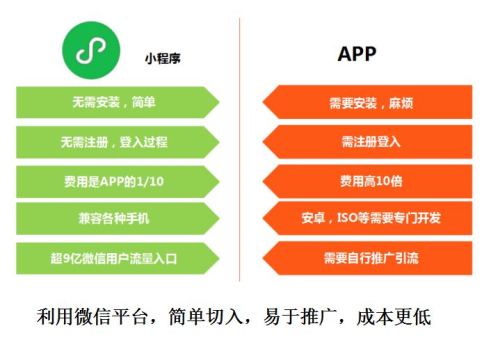 手册使用是什么意思_手册使用说明_mac os x lion 使用手册