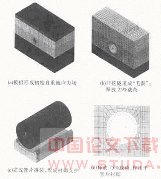 地铁盾构隧道近接桩基的施工力学行为研究