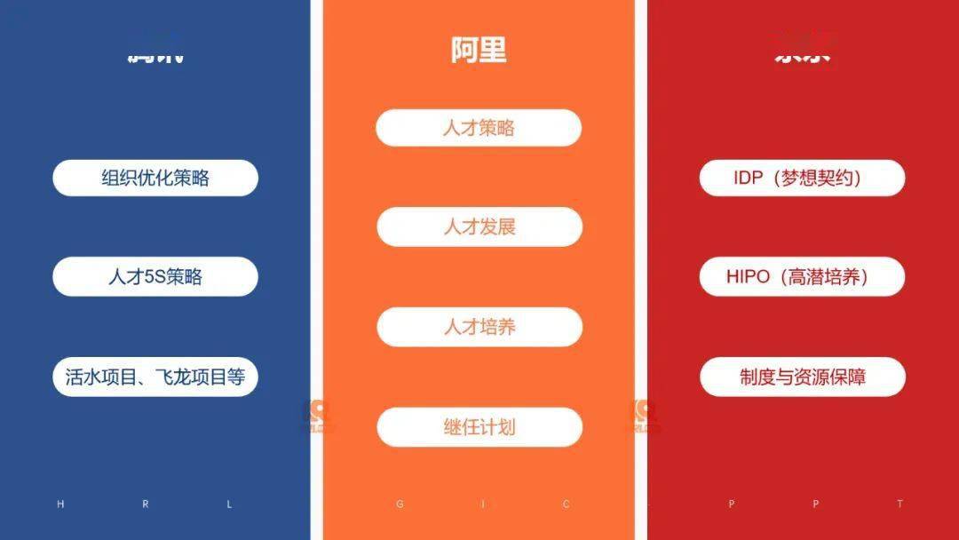 腾讯人事部电话_腾讯内部人员电话_腾讯人力资源电话号码是多少
