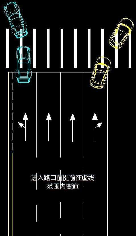 停车路口多远能停车_停车路口多少米_路口多远不能停车