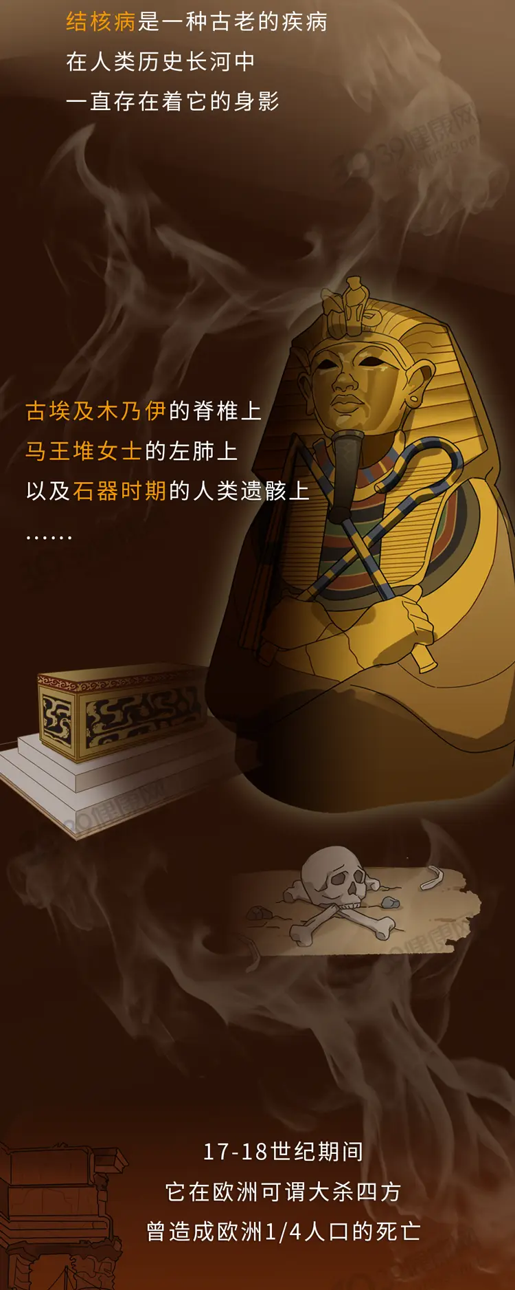三型肺结核会传染吗_肺传染结核型会传染人吗_肺传染结核型会复发吗