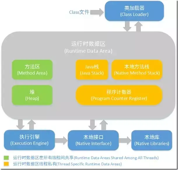 重装系统可以格式化c盘吗_bootx盘可以格式化吗_bios下格式化硬盘