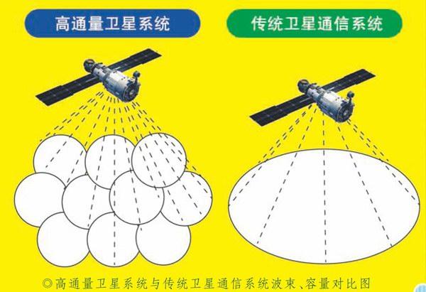 gps的应用原理是什么_gps定位原理与应用_gps定位原理及应用