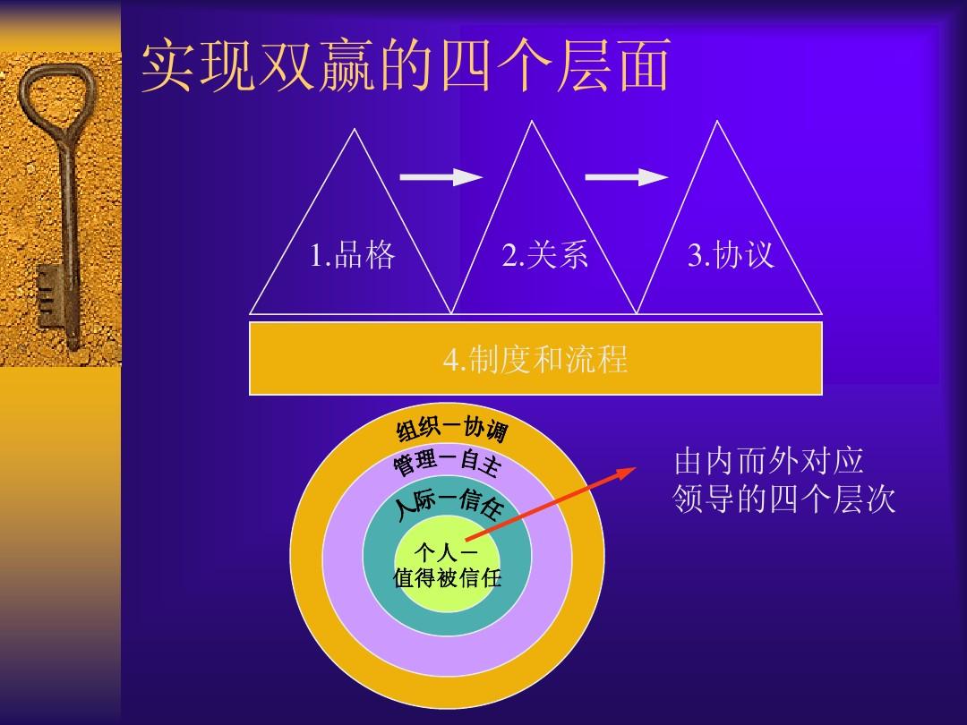 插件网址_在线咨询插件_插件平台