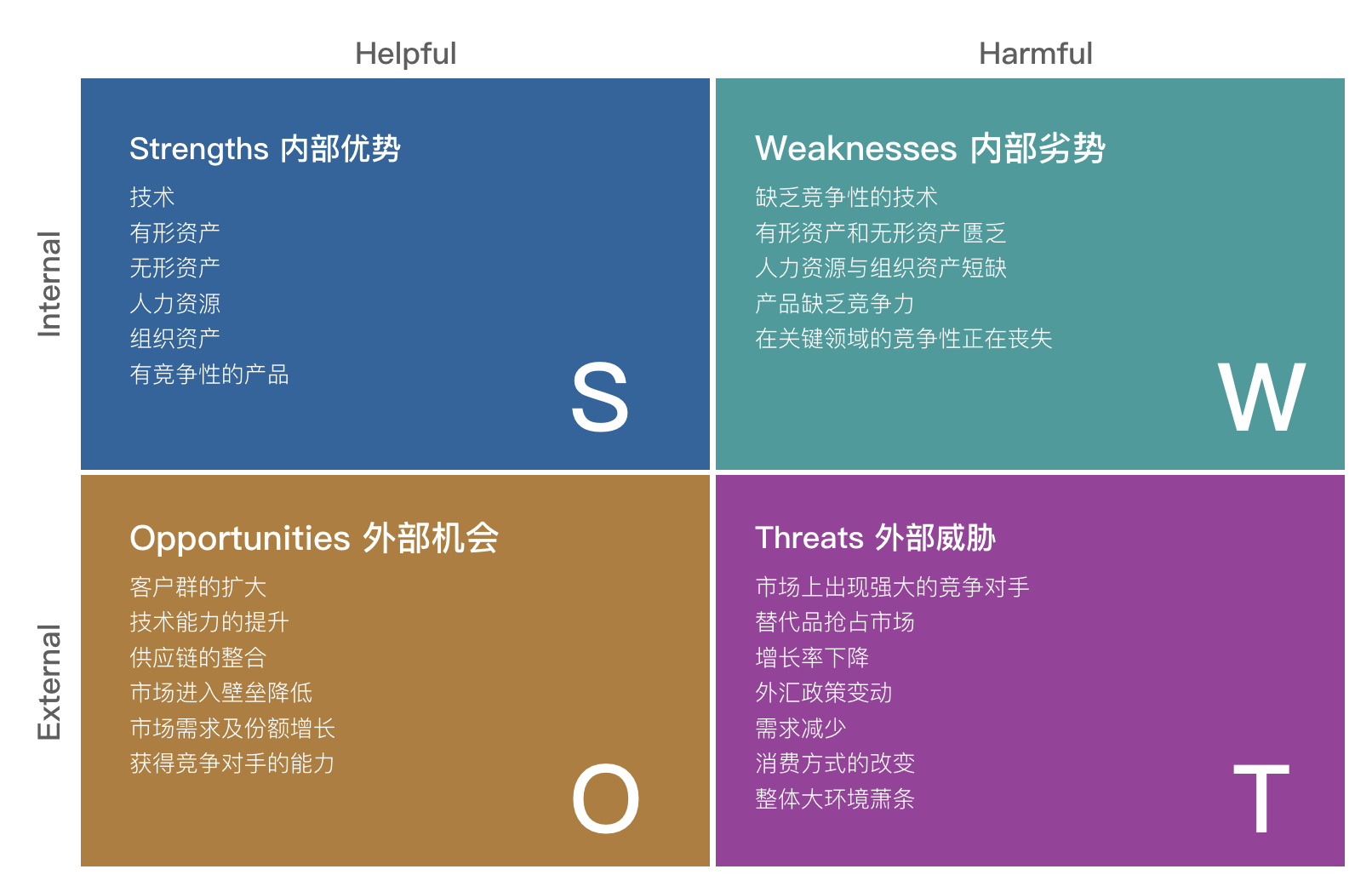 舆情竞品分析系统怎么写_舆情系统竞品分析_舆情竞品分析系统怎么做