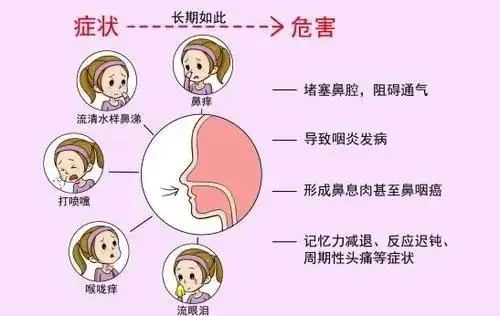 l克罗恩_克罗恩最终会怎样_克罗恩怎么引起的