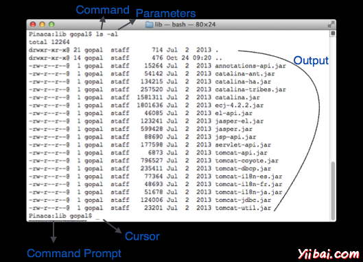 界面剂起什么作用_freebsd 界面_界面剂的用途与用法