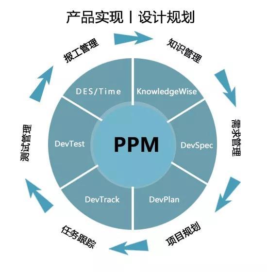 互助助手下载_互助网app_互助管理系统下载