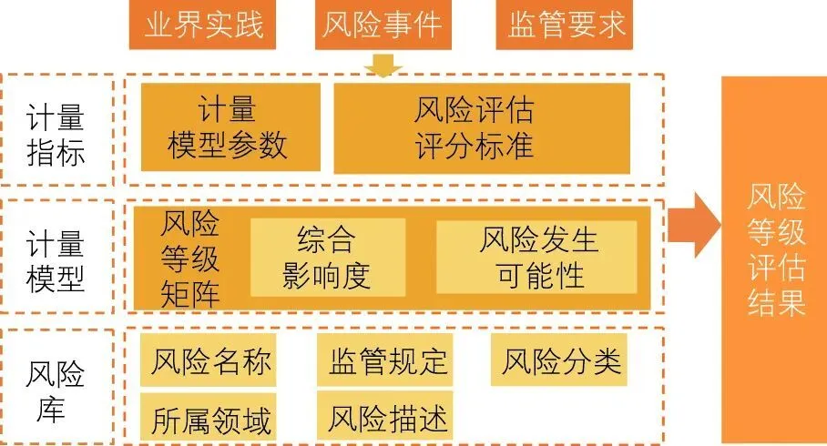 门诊管理系统软件_门诊管理软件免费_门诊信息化管理系统
