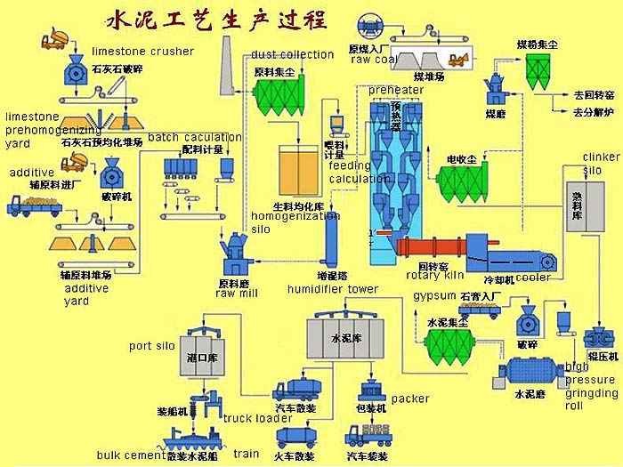 油流指示器结构_接点油流指示器_指示器油流接点是什么