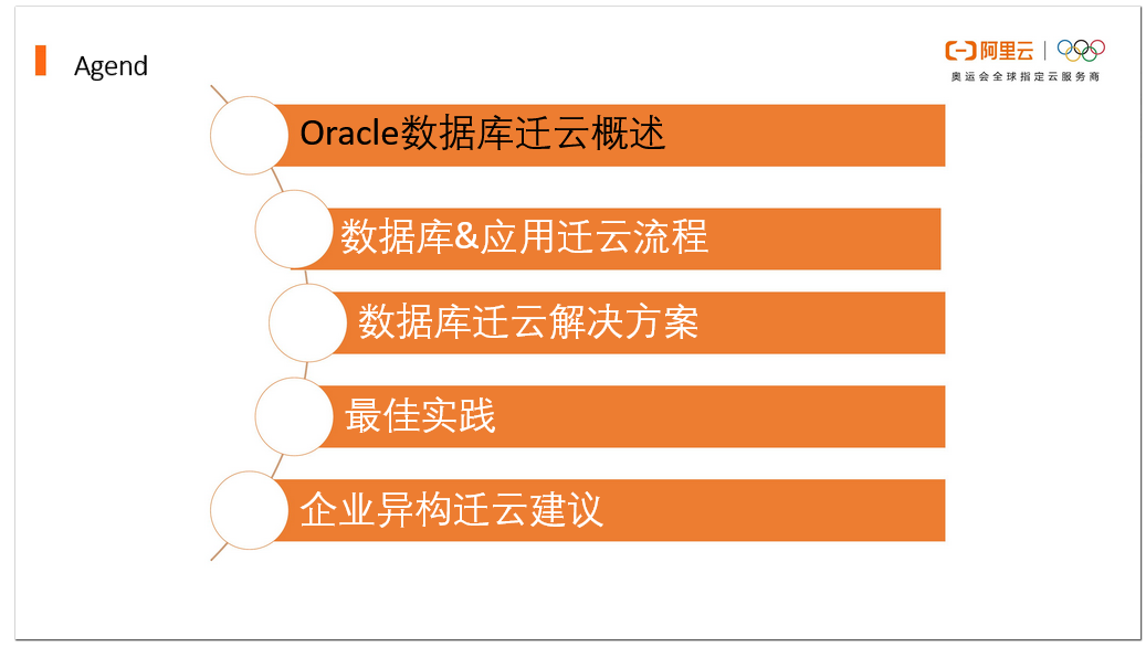 informix函数_函数INFO_informix函数