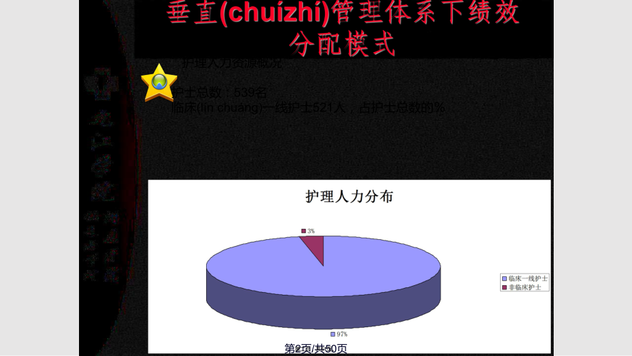 医院护理系统_医院护理系统页面_医院护理信息系统