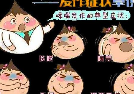 小儿哮喘发作症状_小儿哮喘发作时的特征_小儿哮喘发作怎么办